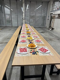 Jahresabschluss 2023, VR City Basel